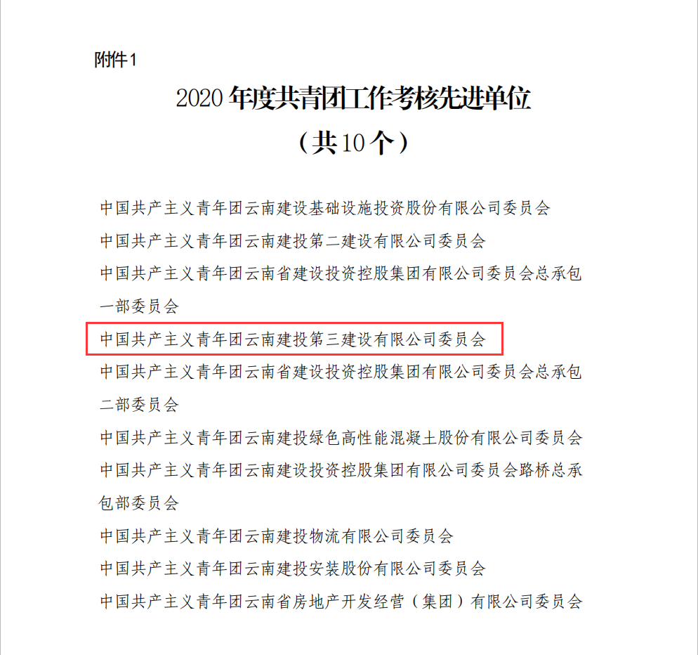 公司團委被評為“2020年度共青團工作考核先進單位”
